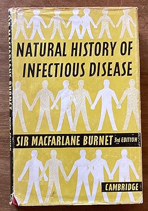 Natural History of Infectious Disease