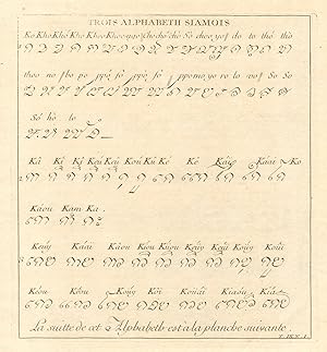 Trois Alphabeth Siamois [Three Siamese alphabets]