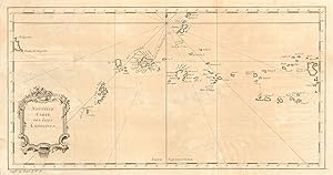 Nouvelles Carte des Isles Carolines [New map of the Caroline Islands]