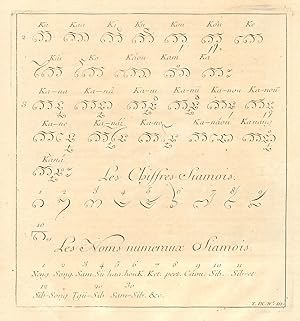 Les Chiffres Siamois; Les Noms Numeraux Siamois [Siamese number and numerical names]