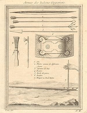 Armes des Indiens Guyanois [Weapons of the Native American Indians of Guyana]