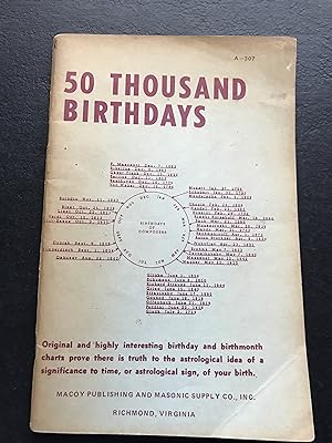 50 Thousand Birthdays