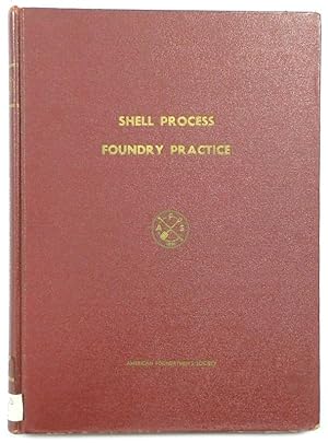 Shell Process Foundry Practice
