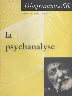 La psychanalyse. Diagrammes N° 66. Août 1962.