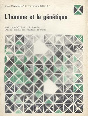 L'homme et la génétique. Diagrammes N° 81. Novembre 1963.
