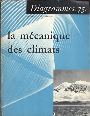 La mécanique des climats. Diagrammes N° 75. Mai 1963.