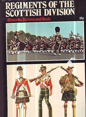 Scottish Regiment Histories & Uniforms