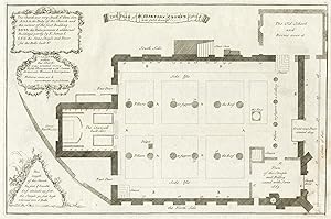 The plan of St. Martin's Church, St. Martin in the Fields