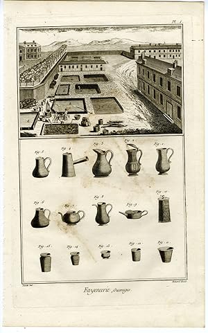 Antique Print-POTTERY-EARTHENWARE-FAIENCE-TOOLS-FAENZA-Benard-Diderot-1751