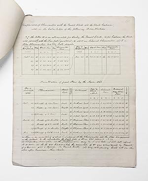 a small archive of original manuscript observations from the University of Cambridge Observatory,...