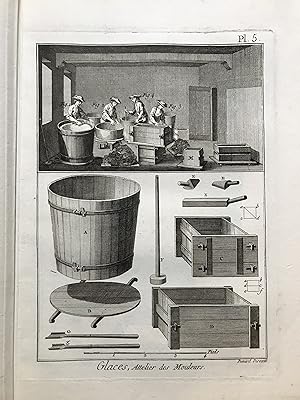 Ensemble complet des 53 planches sur la miroiterie et les glaces - Encyclopédie Diderot & d'Alembert