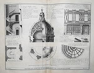 Cours d'architecture qui comprend les ordres de Vignole. avec des commentaires, les figures & les...