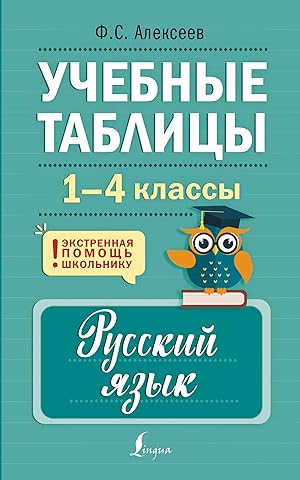 Uchebnye tablitsy. Russkij jazyk. 1-4 klassy