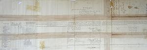 Muster Roll for Company B of the First Battalion, Native Cavalry California Volunteers ["Californ...