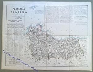 SICILIA. "PROVINCIA DI PALERMO. Napoli, Benedetto Marzolla, 1853"