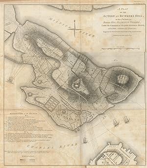 A plan of the action at Bunkers Hill, on the 17th of June 1775 between His Majesty's troops, unde...