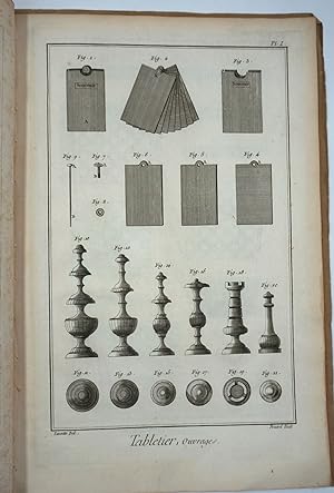 Tabletop Chess and Backgammon pieces, from The Encyclopedia of Diderot & d'Alembert