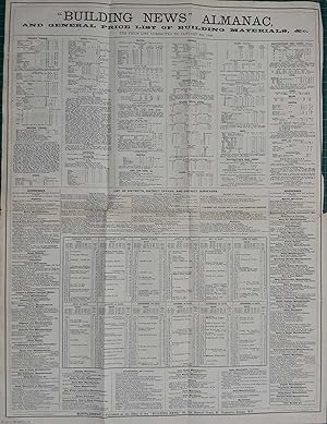 1858 : Building News Almanac, and General Price List of Building Materals, &c. An original page f...