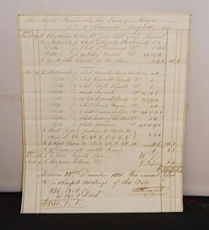 Account to the Right Honourable The Earl of Aboyne for military uniforms supplied to the Aberdeen...