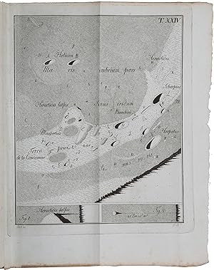 Selenotopographische Fragmente zur genaueren Kenntnis der Mondflache, ihrer erlittenen Veranderun...