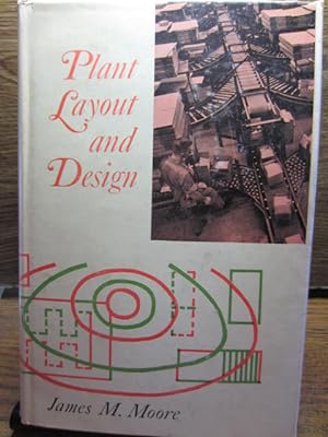 PLANT LAYOUT AND DESIGN