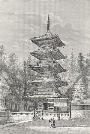 Fig. 192 Buddhist Temple at Nikko
