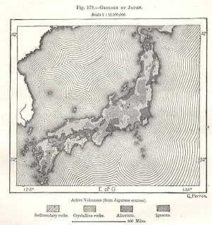 Geology of Japan