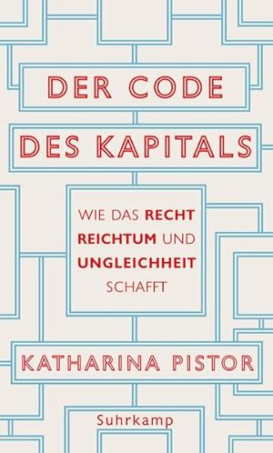 Der Code des Kapitals: Wie das Recht Reichtum und Ungleichheit schafft Wie das Recht Reichtum und...