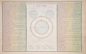 Definitions Preliminaires des Termes de Geometrie necessaires pour l'Intelligence de la Sphere et...