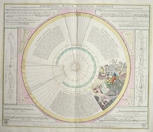 Ephemerides Motuum Coelestium Geometricae