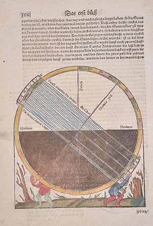 Das erst Buch/ der Cosmograph