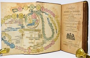 An abridgement of the History of England, from the invasion of Julius Caesar, to the death of Geo...