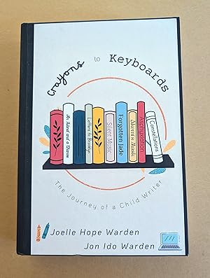 Crayons to Keyboards: The Journey of a Child Writer