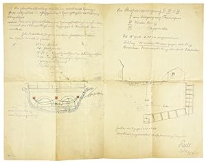 American Expeditionary Forces Engineer Field Notes [with] Hand-drawn manuscript German plans for ...