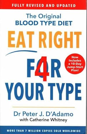 Eat Right 4 Your Type