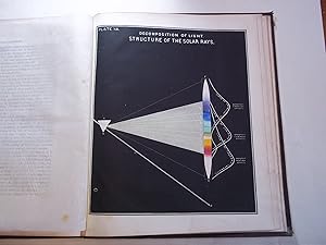 Chemical Atlas; Or, The Chemistry of Familiar Objects: Exhibiting the General Principle of the Sc...
