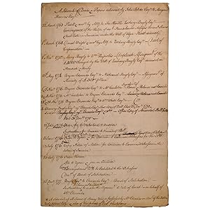 [Jamaica] A Schedule of Deeds & Papers Delivered by John Blake Esq. to Morgan Thomas Esq