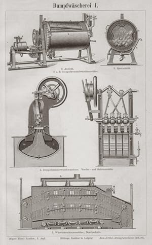 1899 Print of Machines used in a Steam Laundry