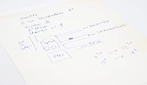 Notes manuscrites indiquant son adresse rue Servandoni accompagnées d'un plan détaillé