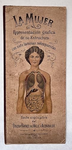 La Mujer; Representacion Grafica de Su Estructura en Siete Laminas Sobrepuestas; con un texto exp...