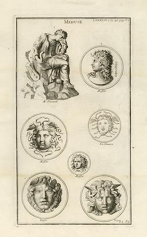 Antique Print-Depictions of Medusa-Meduse-Anonymous-1722