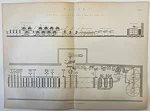 (Original Steel Engraving - Papermaking ) 'PAPER. Plan and Elevation of Paper Making Machine' fro...