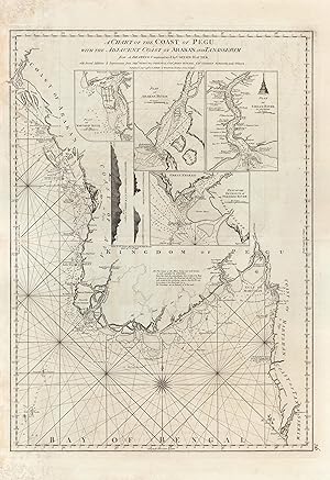 A Chart of the Coast of Pegu with the Adjacent Coast of Arakan and Tanasserim.