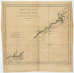 Chart of Part of the Coast of New South Wales from Cape Tribulation to Endeavour Straits. By Lieu...