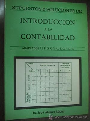 INTRODUCCIÓN A LA CONTABILIDAD