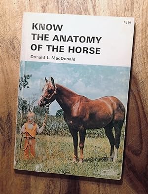 KNOW THE ANATOMY OF THE HORSE (The Farnam Horse Library)