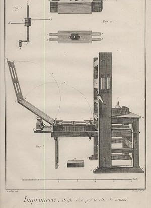 Imprimerie, Presse vue par le cote du dehors: Plate XV Removed from Volume 7 of Encyclopedie; ou,...