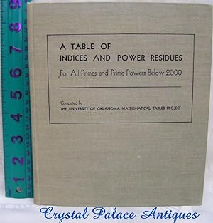 A Table of Indices and Power Residues For All Primes and Prime Powers Below 2000