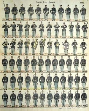 Armée Prussienne - Infanterie