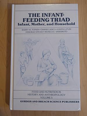 The Infant-Feeding Triad: Infant, Mother, and Household